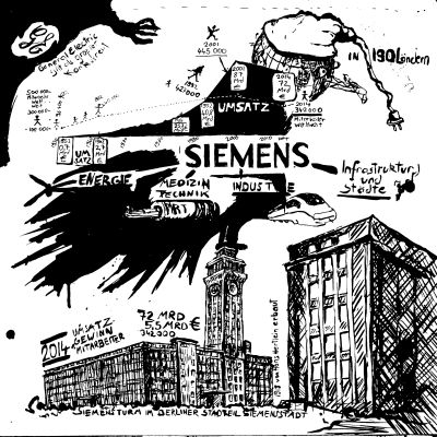 Siemens