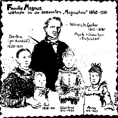 Magnus_Family